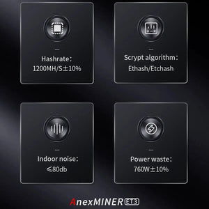 Anexminer ET5 Miner Ethash ETC Mining Machine 1200MH/S 760W 6GB RAM With PSU Better Than Jasminer X4 and Ipollo V1